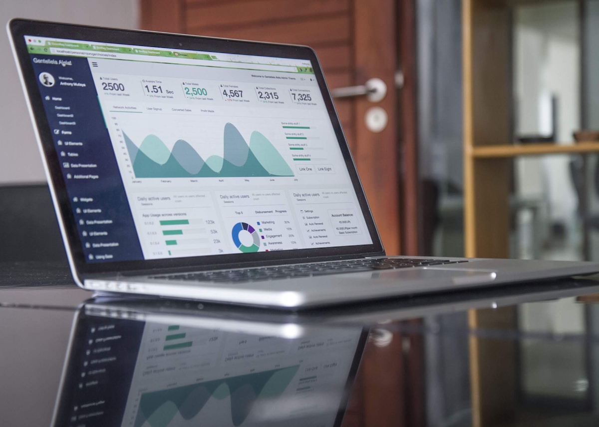 AI Website Builders vs Custom Next.js vs WordPress: The Real-World 2026 Comparison - Techsist Labs Engineering Insights